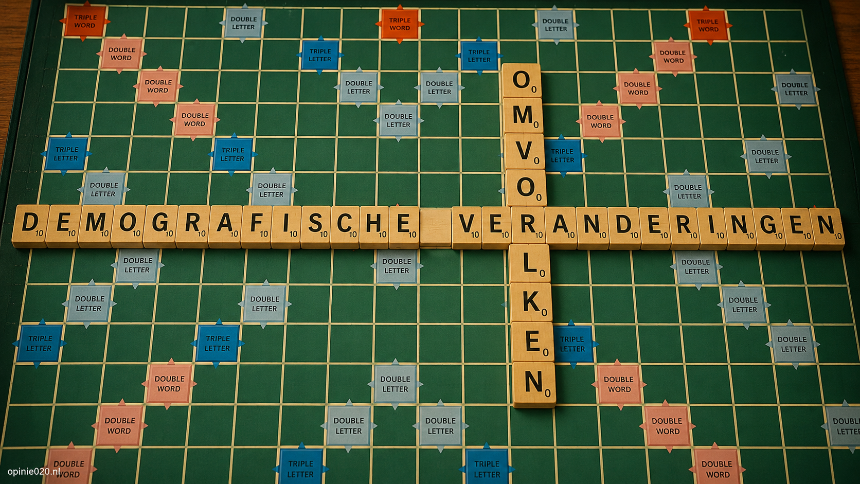 Demografische verandering is betere woordkeuze dan omvolken